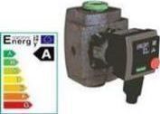 Pompa de circulatie WILO Yonos PICO 25/1-4