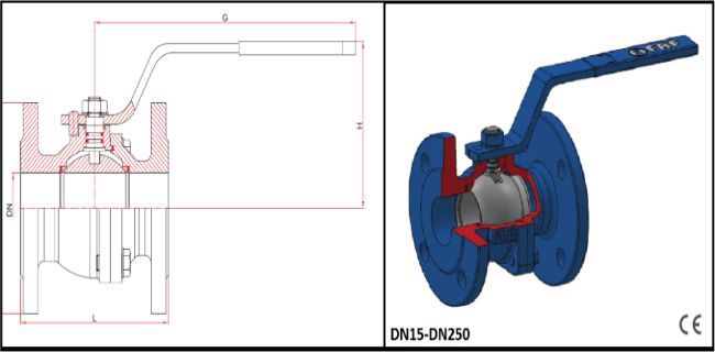 Robinet cu sfera FAF 1220 DN150