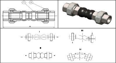 COMPENSATOR CAUCIUC FILETAT 3
