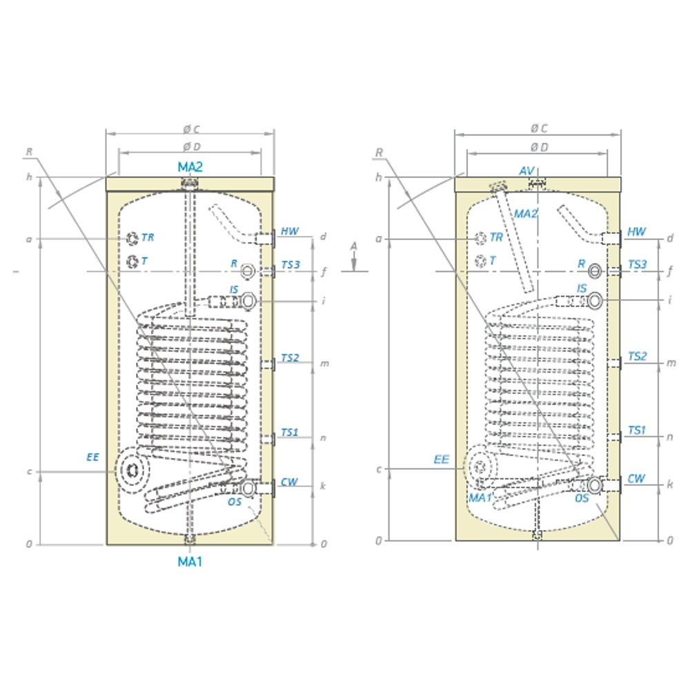 Boiler cu doua serpentine marite EV 2x9 2x17 S2
1000 101 HP DN18 - TESY