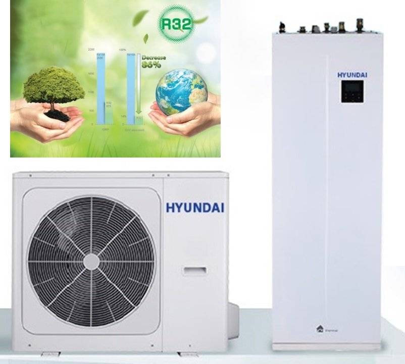 Pompa de caldura "All in One" R32 split 1x230 (cu boiler incorporat 190L) HYUNDAI