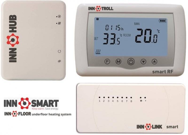 Termostat electronic INNOTROLL SMART RF digital probramabil WIFI